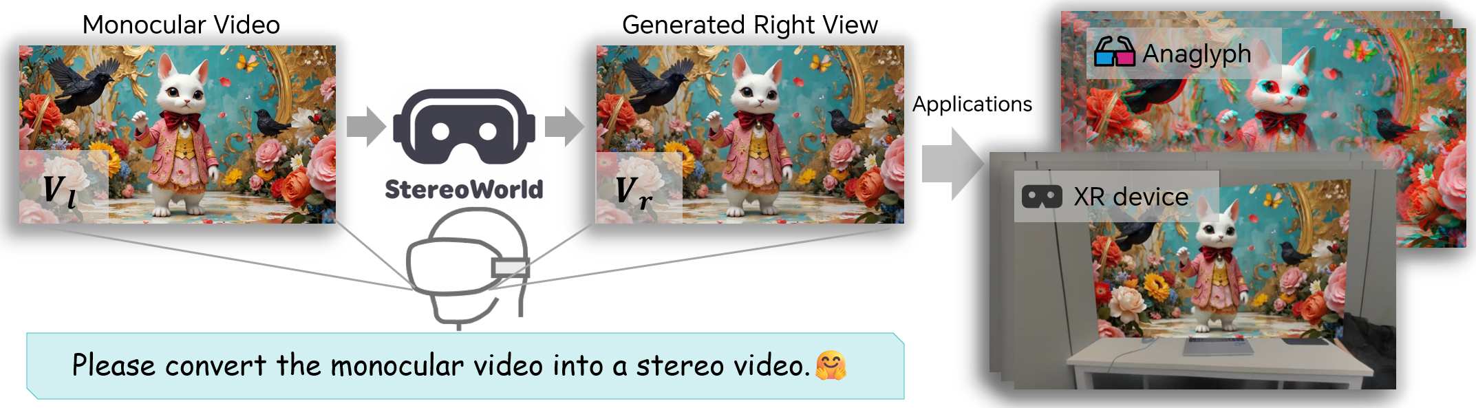 3D Point Cloud Visualization